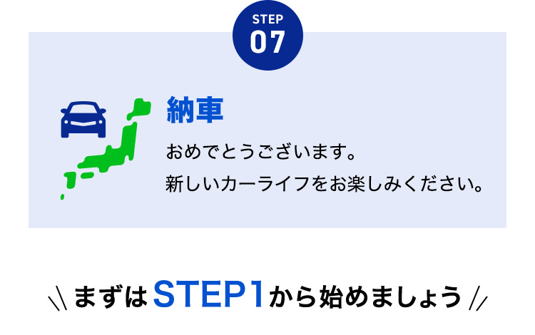 STEP07 納車／おめでとうございます。新しいカーライフをお楽しみください。 まずはSTEP1から始めましょう